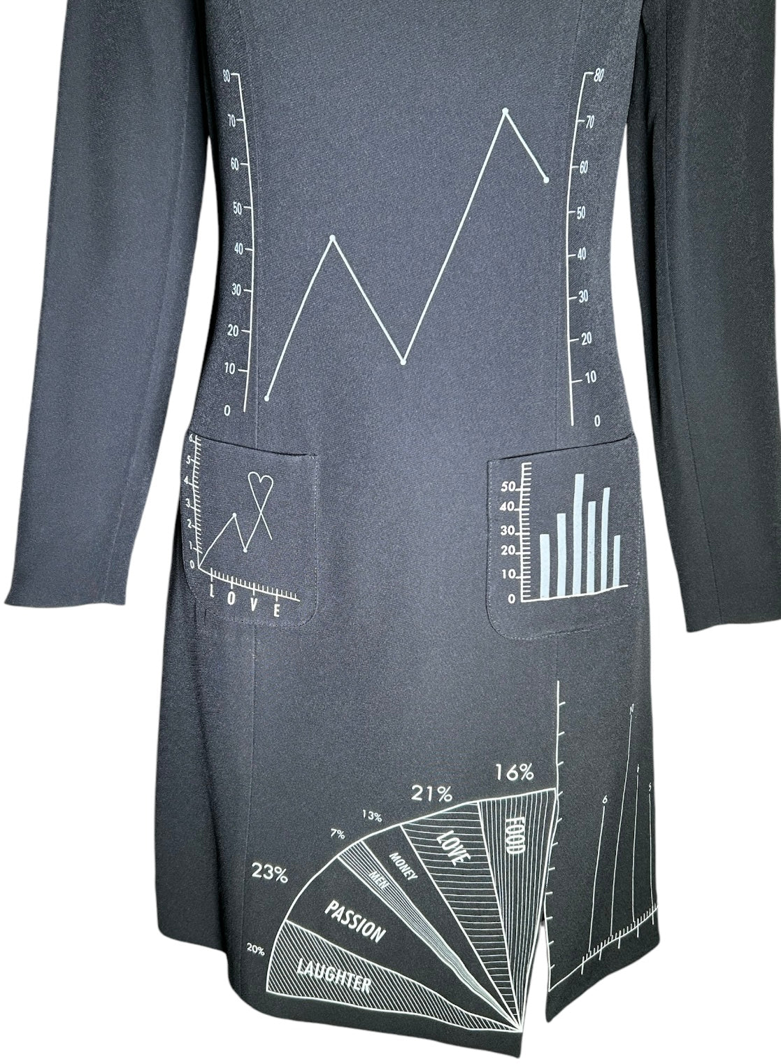 Moschino Cheap & Chic Novelty Charts Dress FRONT DETAIL PHOTO 4 OF 8